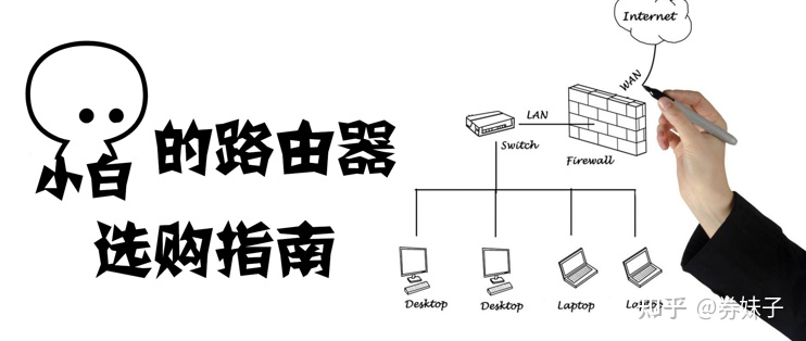 小白选无线路由器别晕！看这篇避坑指南，按需选超实用