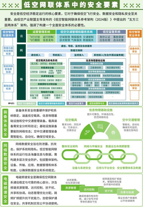 tpWallet官网下载特点解析：多层安全防护与技术加密措施