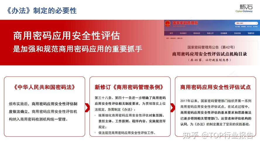 评估TP应用安全性可靠性方法详解，含查看应用信息与社区评价