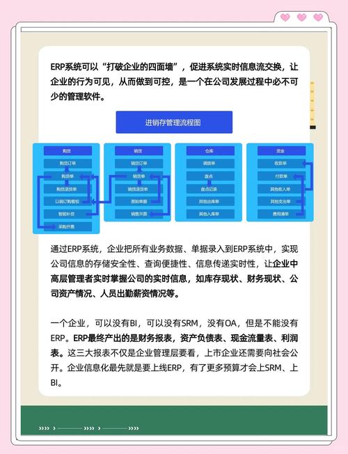 TP正版软件功能全种类多，促进行业变革带来新机遇挑战