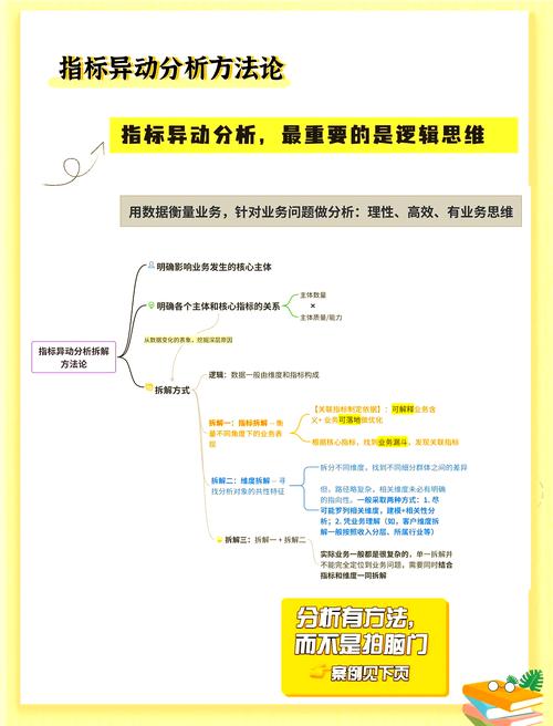 TP钱包官方版：管理投资组合应对市场波动的核心要点分析