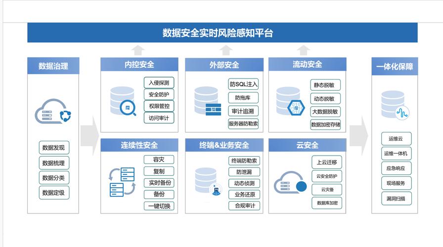 教你如何通过tp官方网站下载功能设置，提升数字资产的保护措施！_数字资产保护法_数据资产保障措施