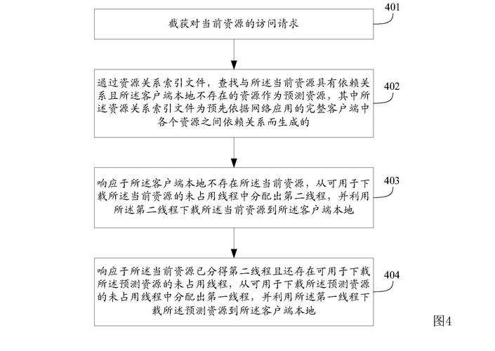 网络资源繁杂时，如何通过TP官网找官方正版下载链接和资源