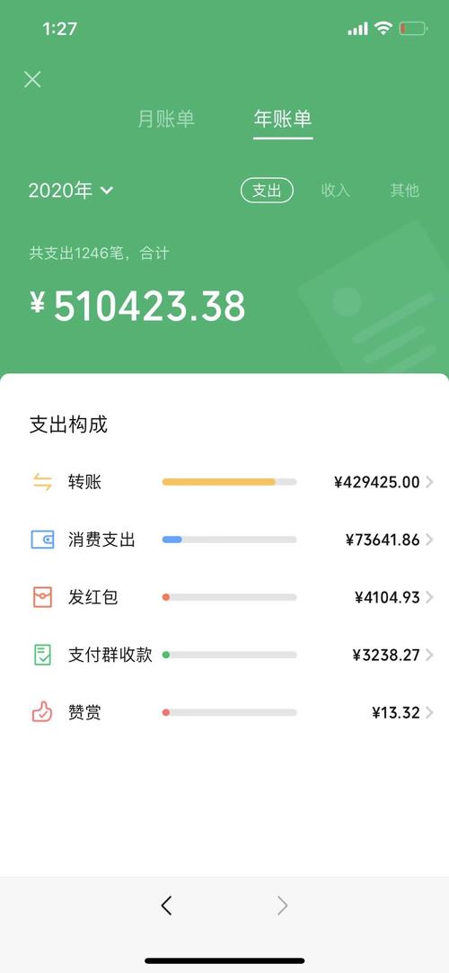 TP钱包官方正版下载市场反馈及未来趋势分析