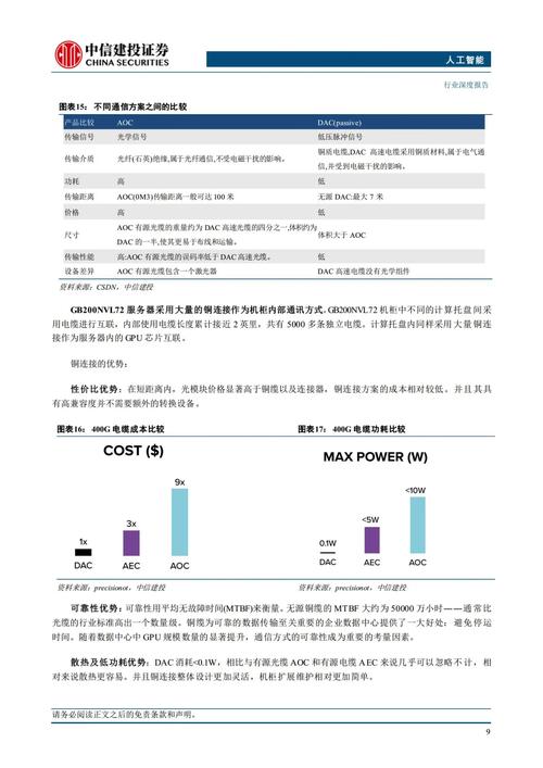借助TokenPocket下载分析市场数据提升投资决策能力要点